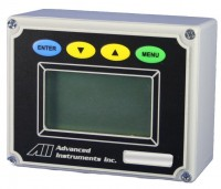 GPR 2500 GB Analyzer & Transmitter